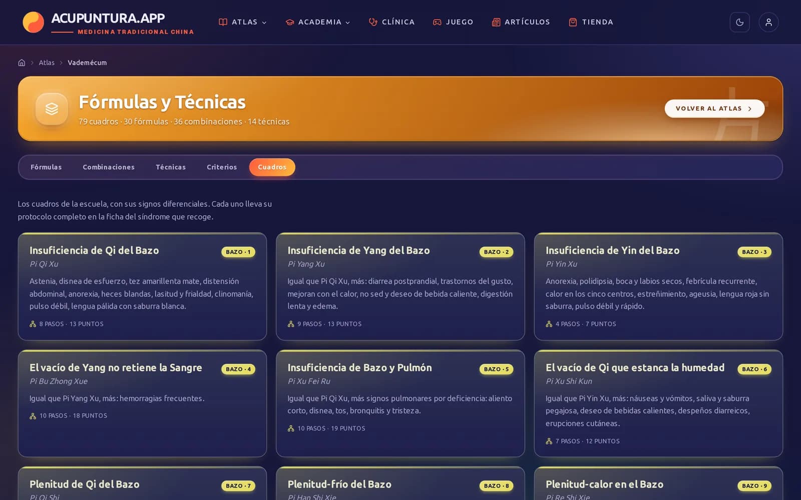 Cuadros del vademécum: las insuficiencias y plenitudes del Bazo con sus signos, pasos y puntos.