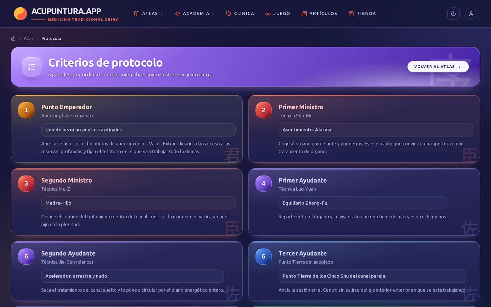 Criterios de protocolo: Punto Emperador, Primer y Segundo Ministro, Primer, Segundo y Tercer Ayudante, con su técnica y su papel en la sesión.