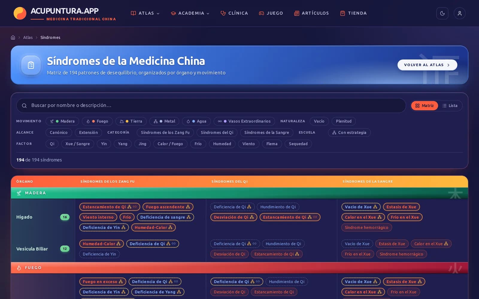 Matriz de síndromes organizada por órgano y movimiento, con filtros por naturaleza, factor y escuela.