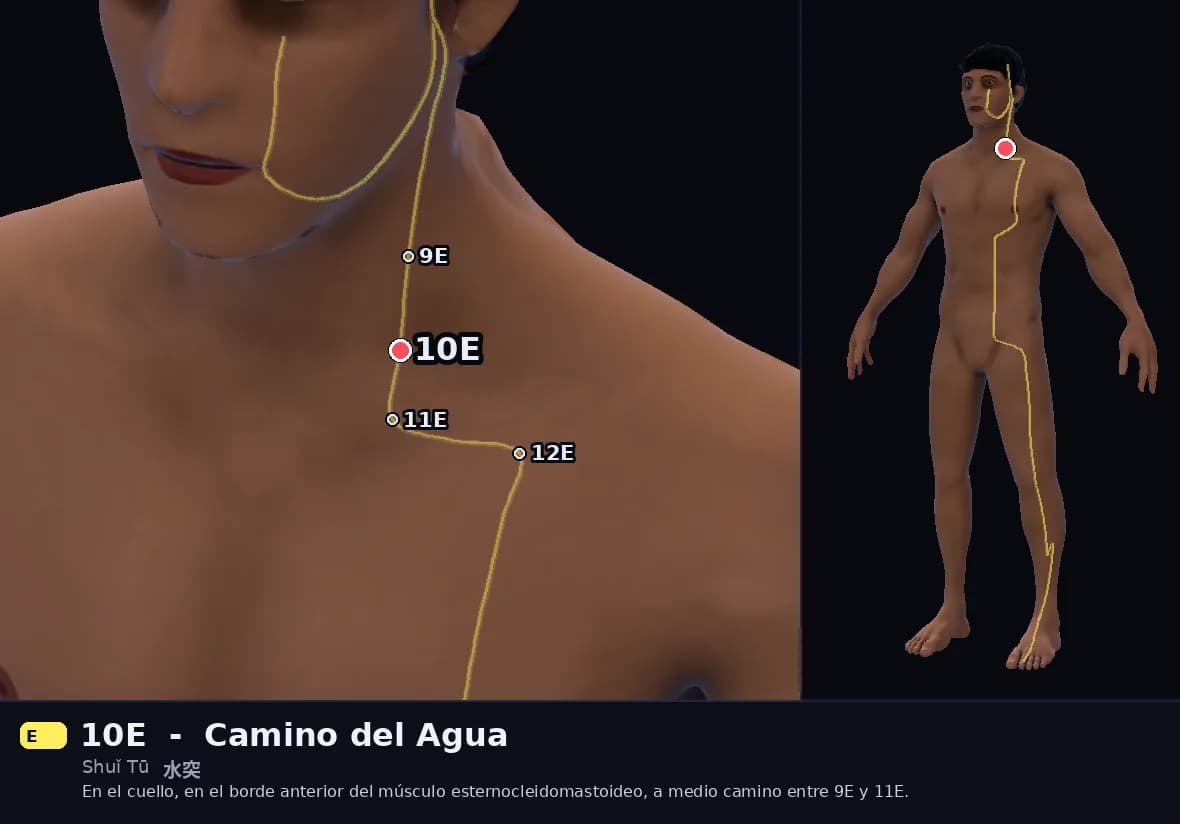 Localización del punto 10E, Camino del Agua