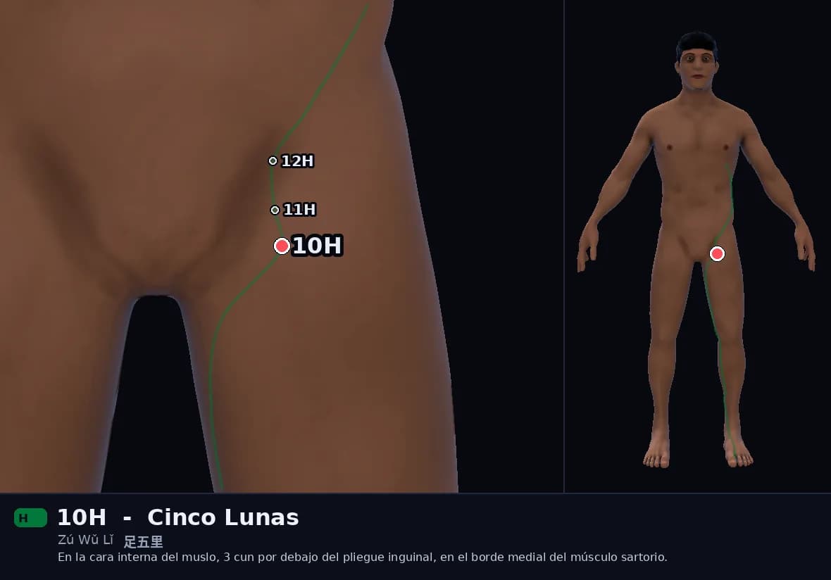 Localización del punto 10H, Cinco Millas del Pie