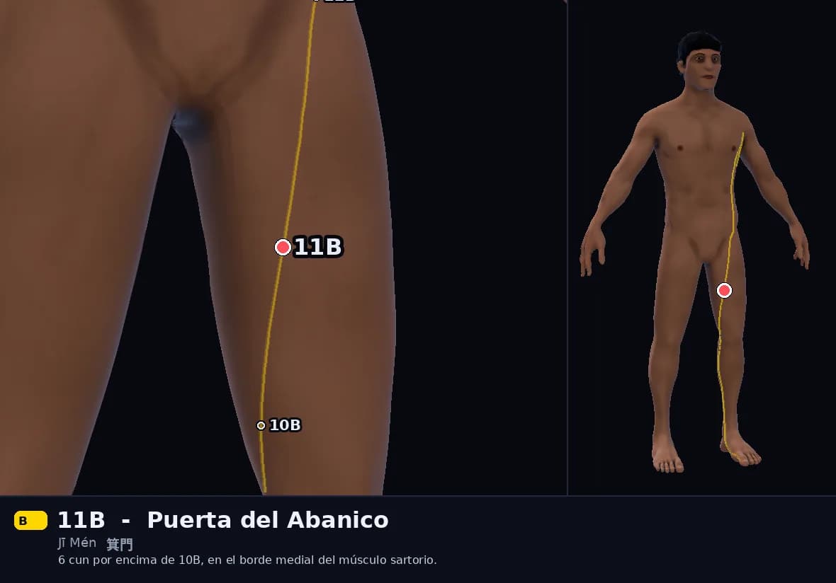 Localización del punto 11B, Puerta del Abanico