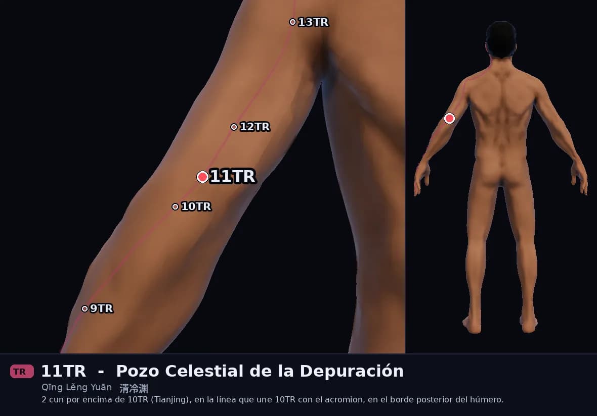 Localización del punto 11TR, Abismo Frío y Claro