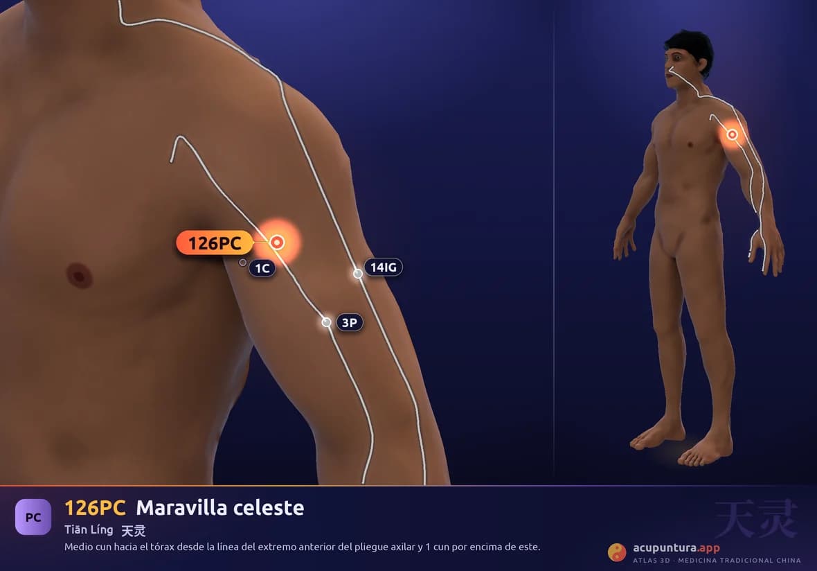 Localización del punto 126PC, Maravilla celeste