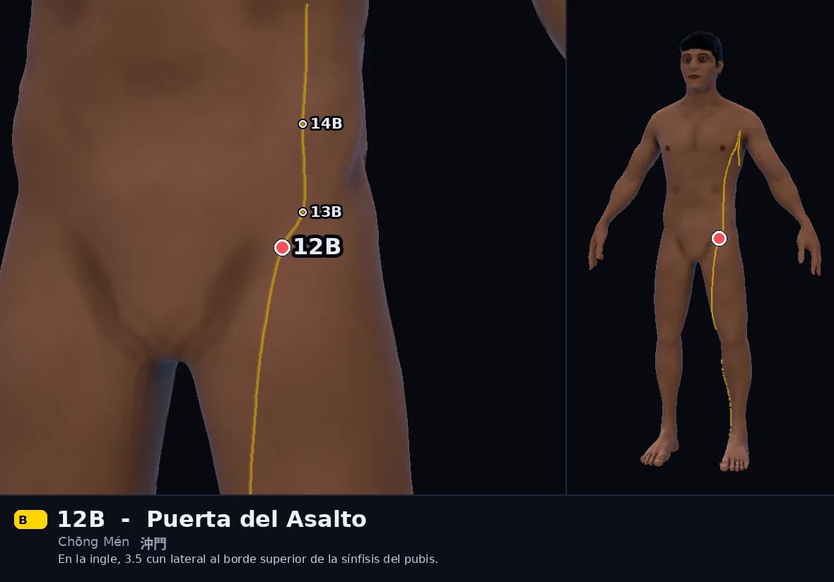 Localización del punto 12B, Puerta del Asalto