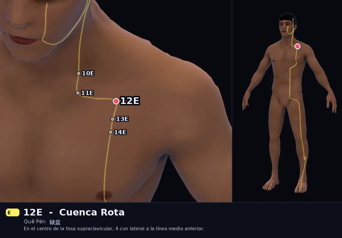 Localización del punto 12E, Cuenca Rota