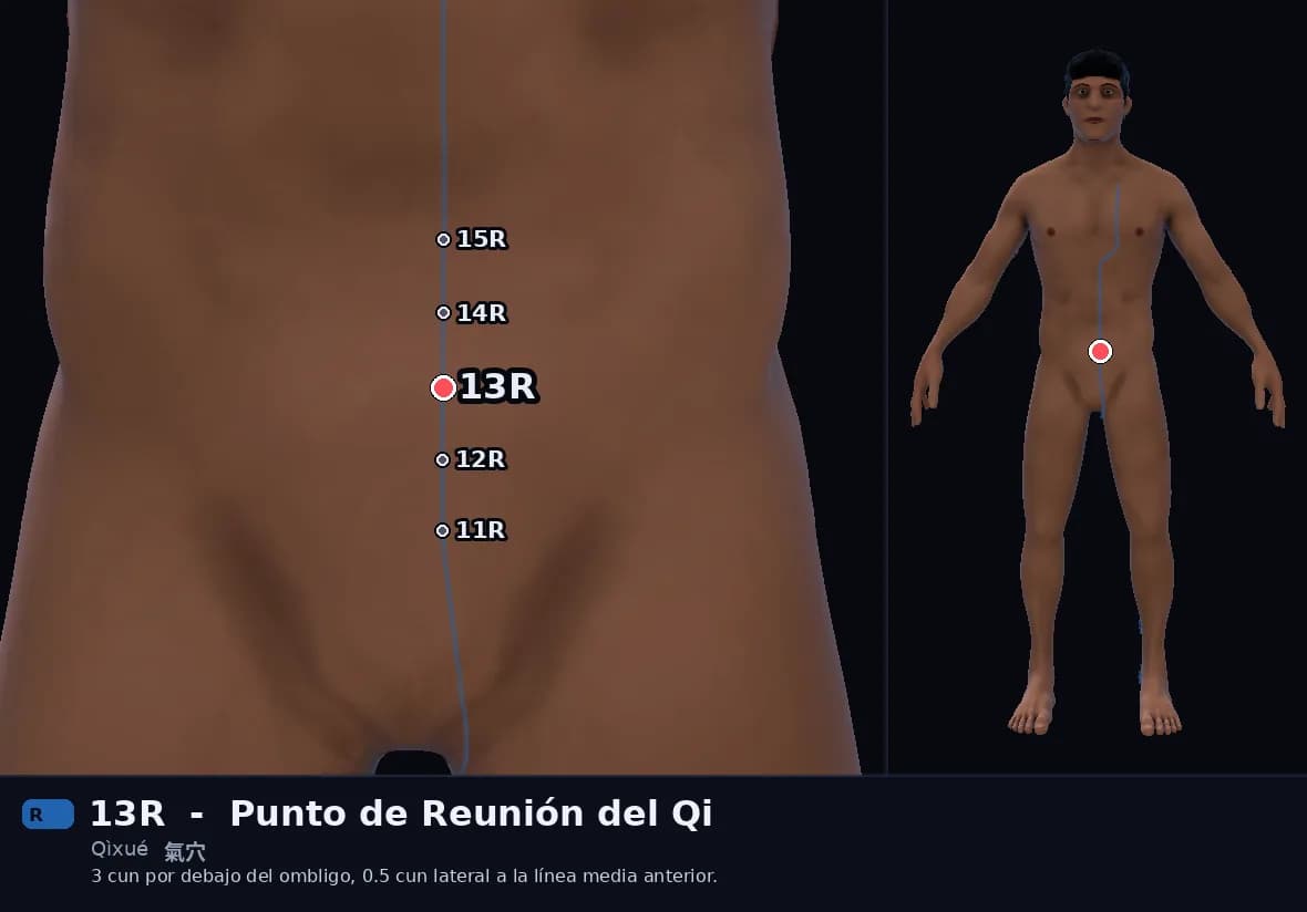 Localización del punto 13R, Punto de Reunión del Qi