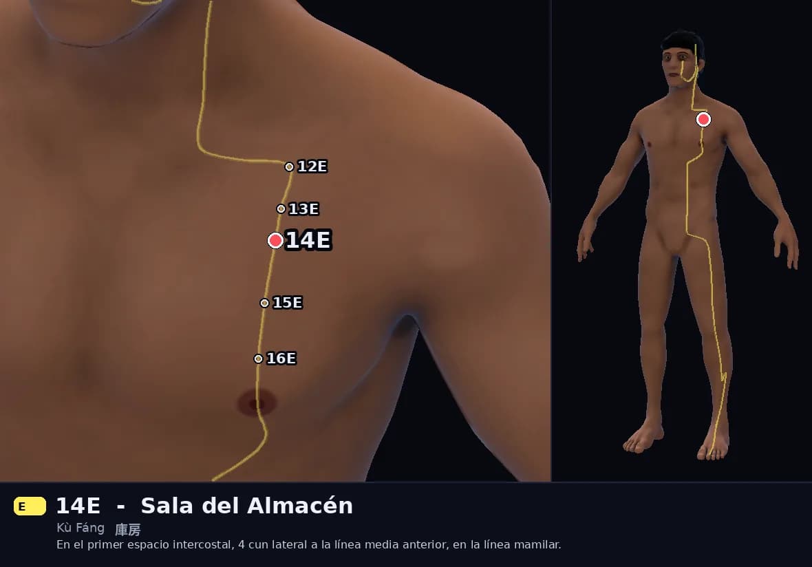 Localización del punto 14E, Sala del Almacén