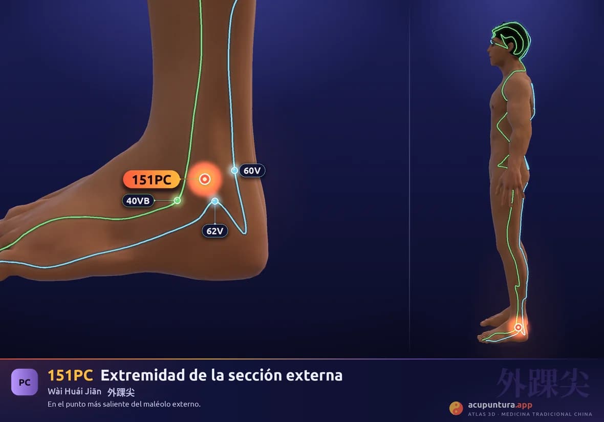 Localización del punto 151PC, Extremidad de la sección externa