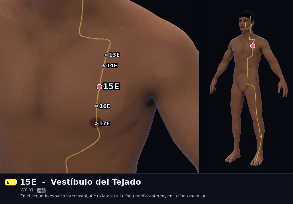 Localización del punto 15E, Vestíbulo del Tejado
