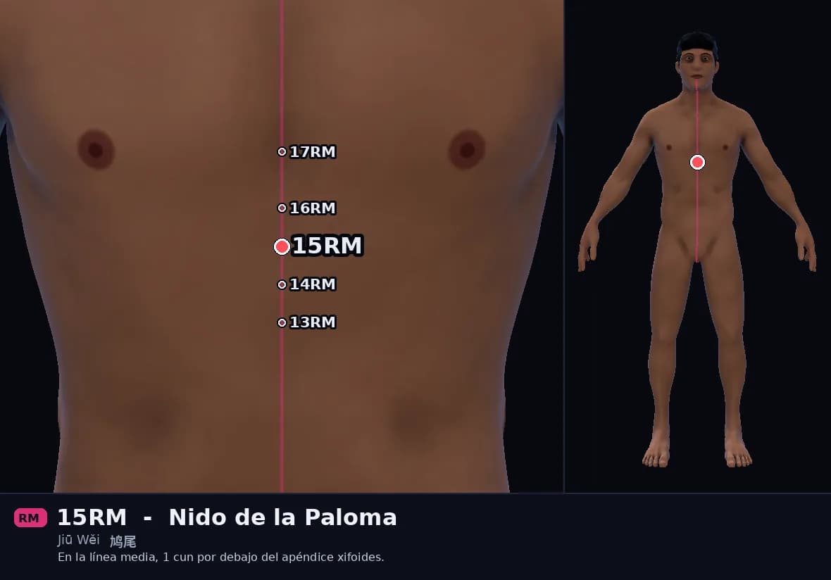 Localización del punto 15RM, Nido de la Paloma