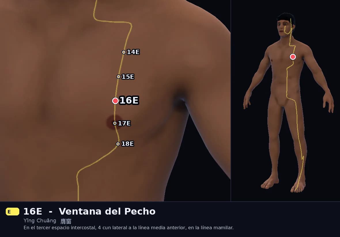 Localización del punto 16E, Ventana del Pecho