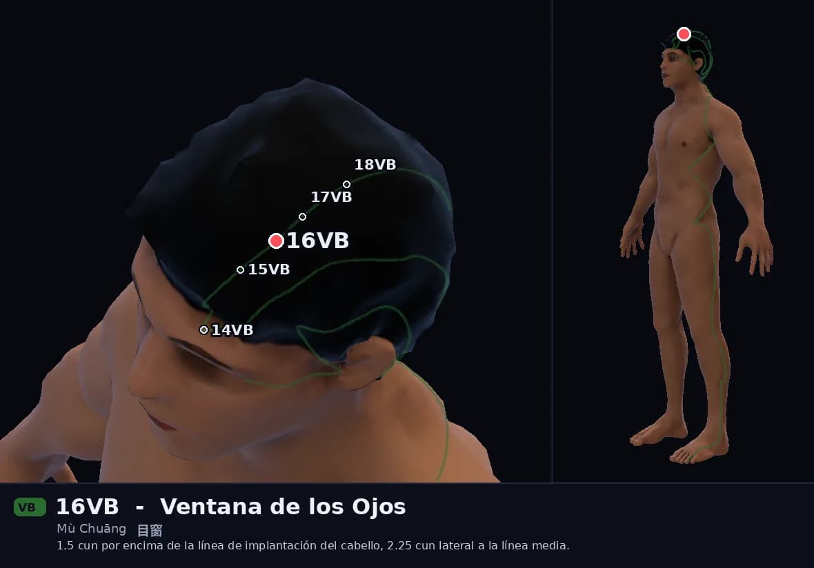 Localización del punto 16VB, Ventana de los Ojos