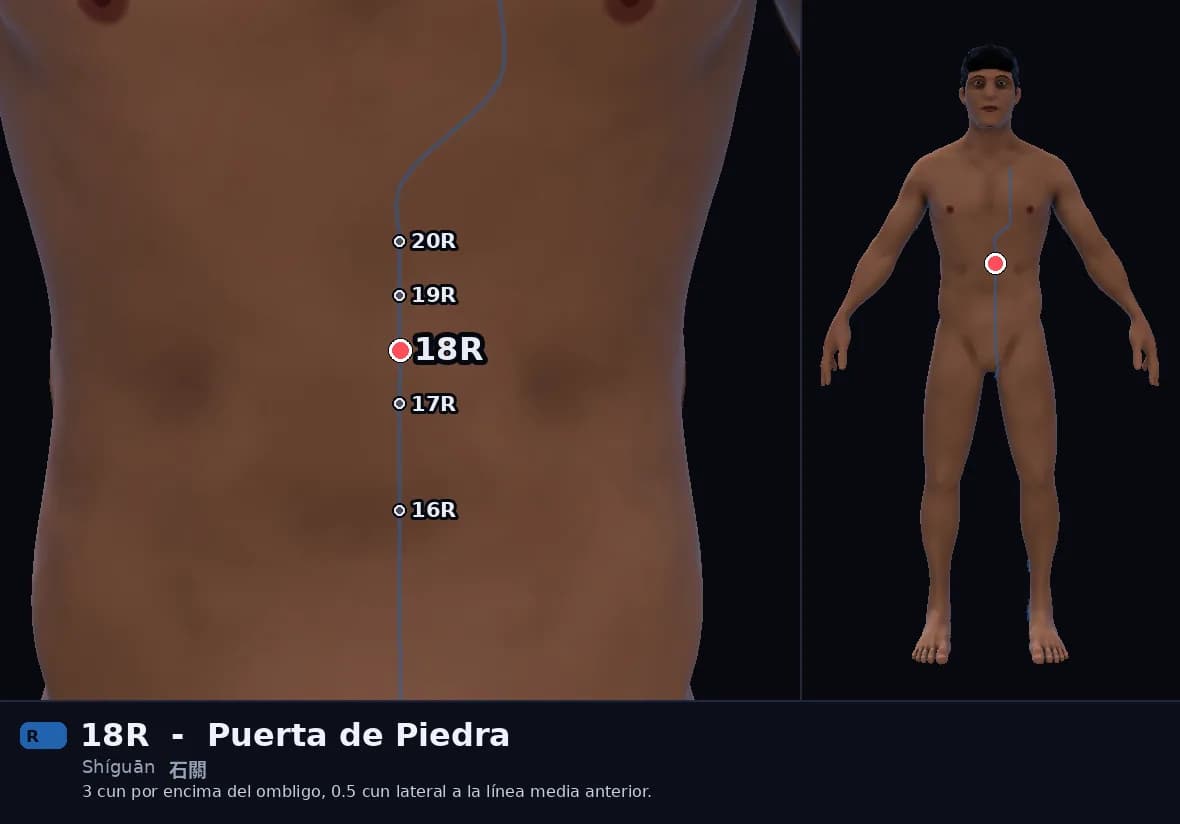 Localización del punto 18R, Paso de Piedra