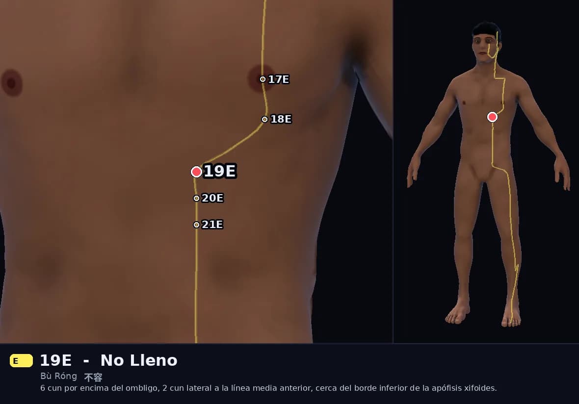 Localización del punto 19E, No Lleno