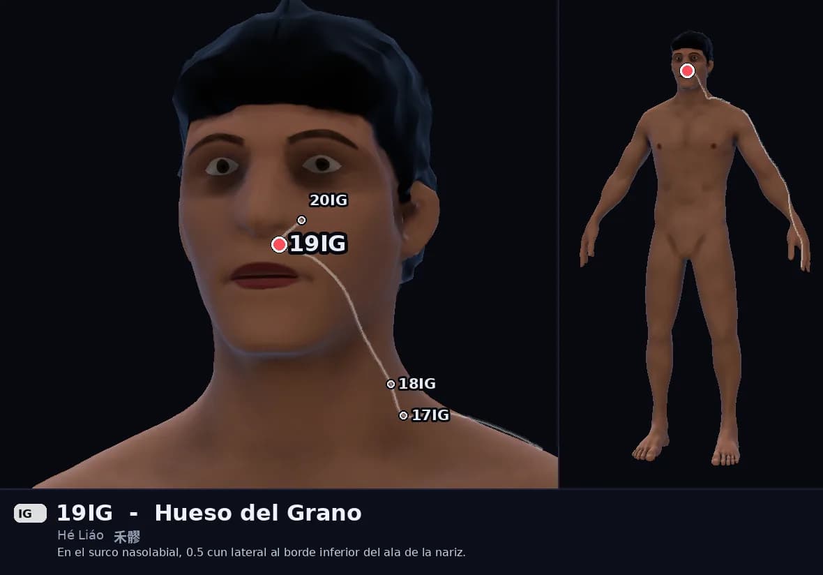 Localización del punto 19IG, Hueso del Grano
