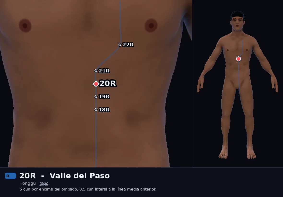 Localización del punto 20R, Valle del Paso