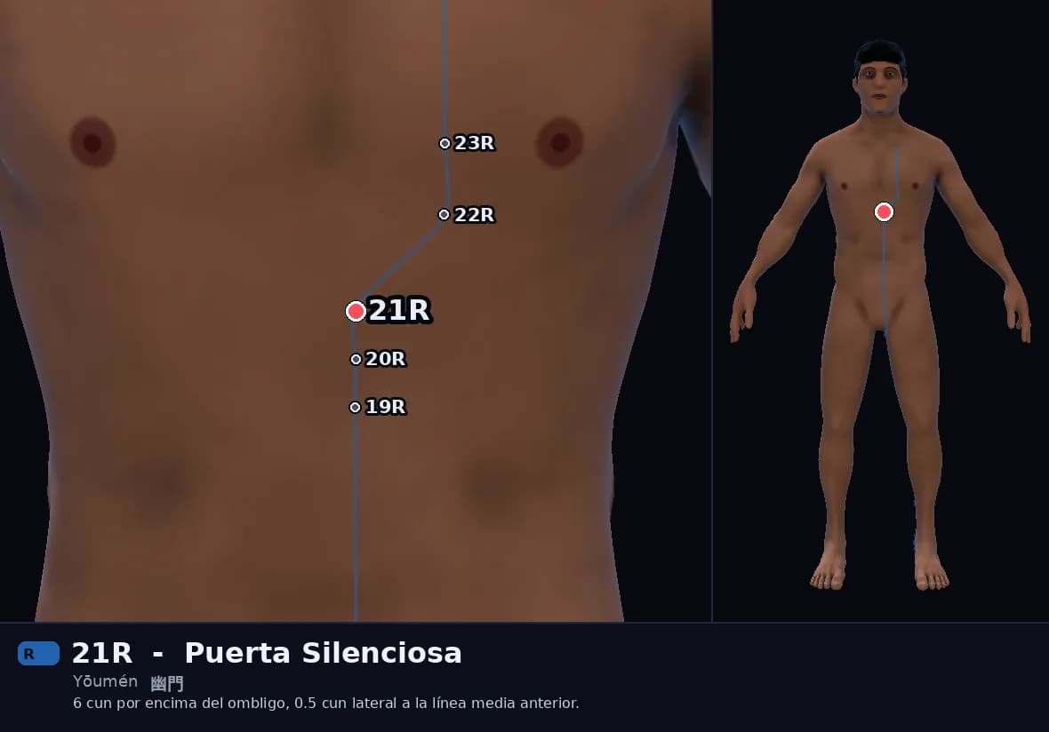 Localización del punto 21R, Puerta Silenciosa