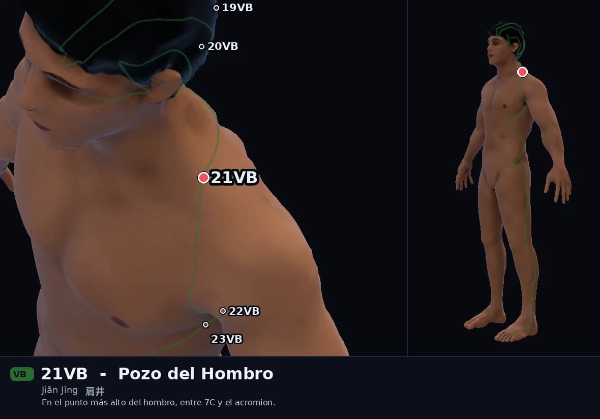Localización del punto 21VB, Pozo del Hombro