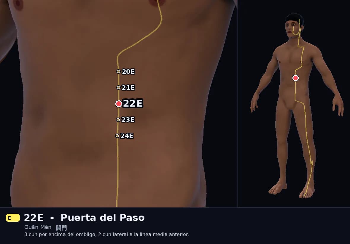Localización del punto 22E, Puerta del Paso