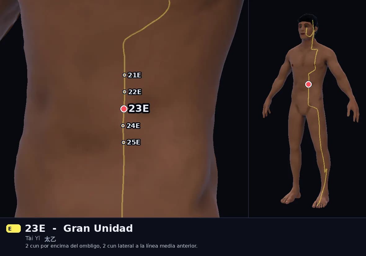 Localización del punto 23E, Gran Unidad