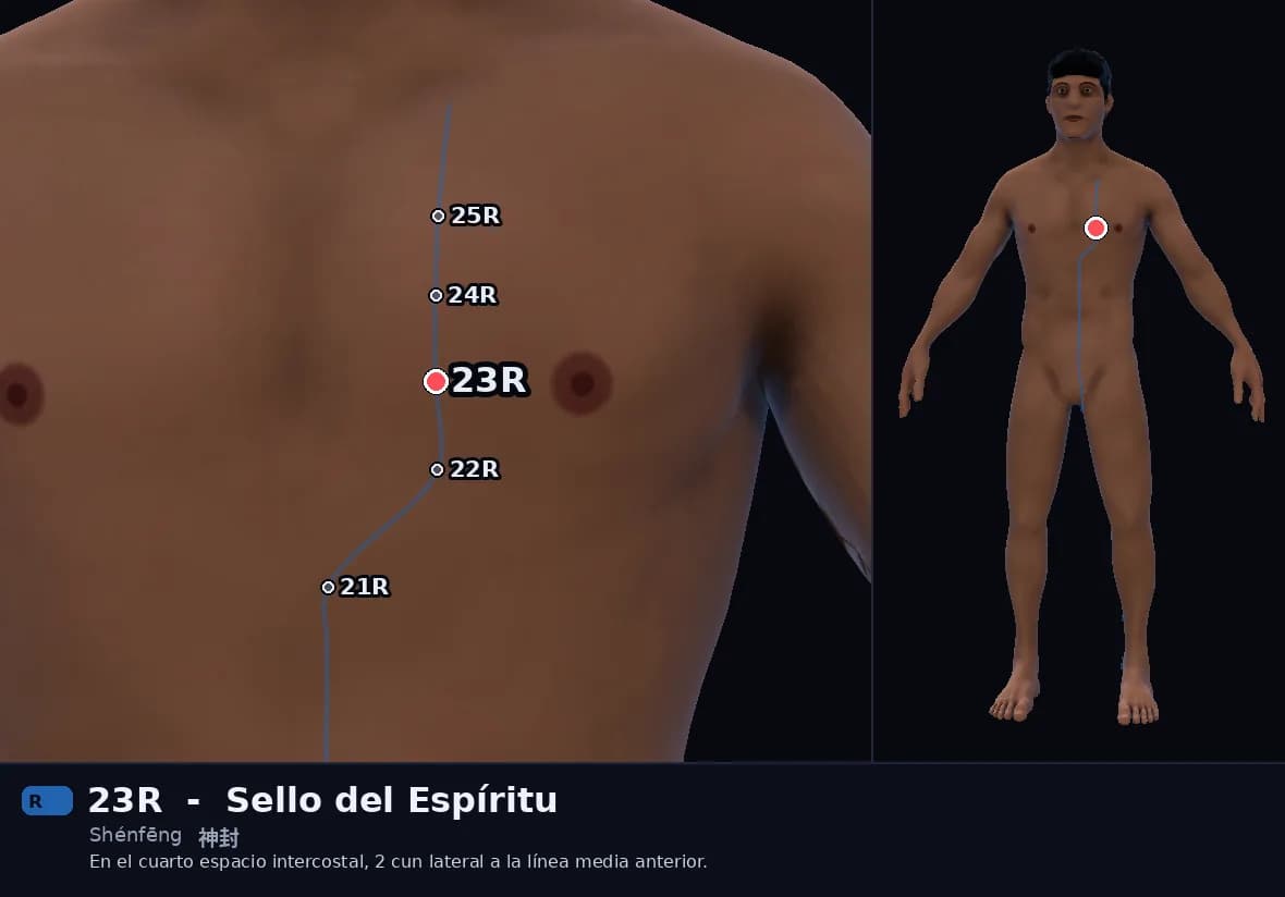 Localización del punto 23R, Sello del Espíritu