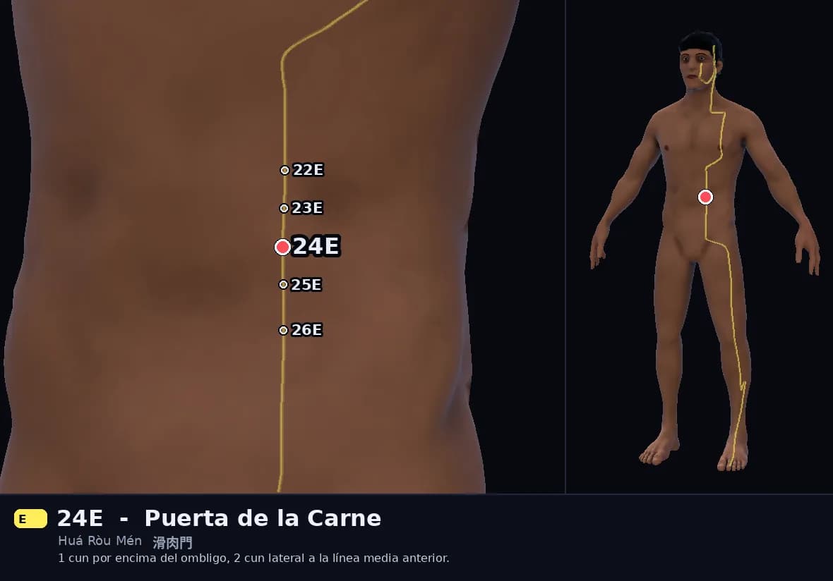 Localización del punto 24E, Puerta de la Carne