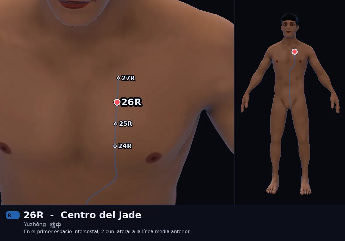 Localización del punto 26R, Centro del Jade