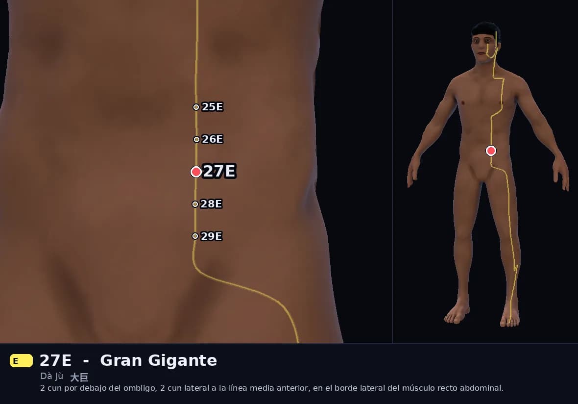 Localización del punto 27E, Gran Gigante