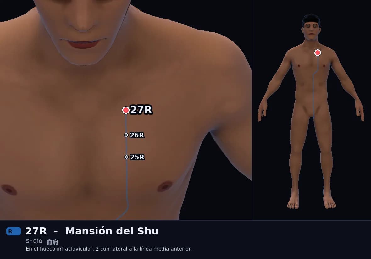 Localización del punto 27R, Mansión del Shu