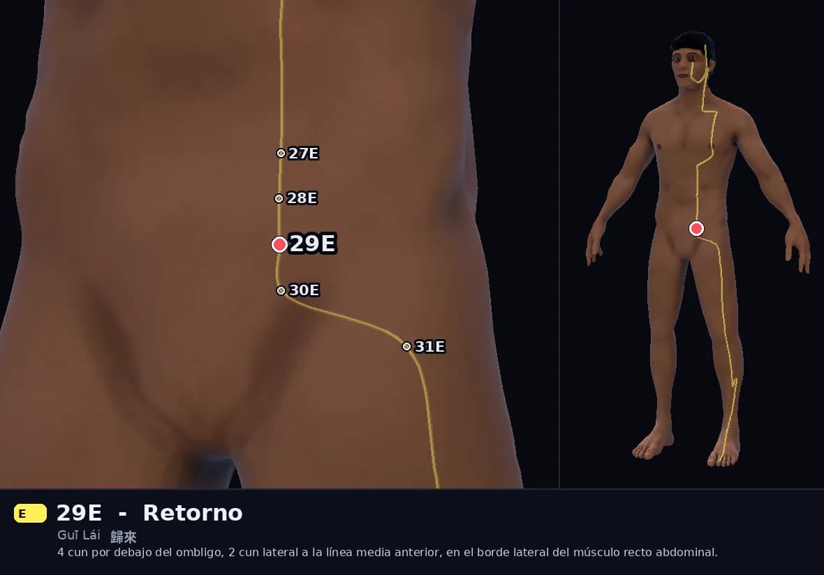 Localización del punto 29E, Retorno