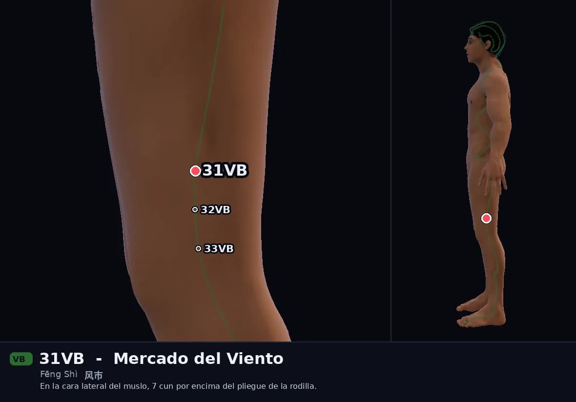 Localización del punto 31VB, Mercado del Viento