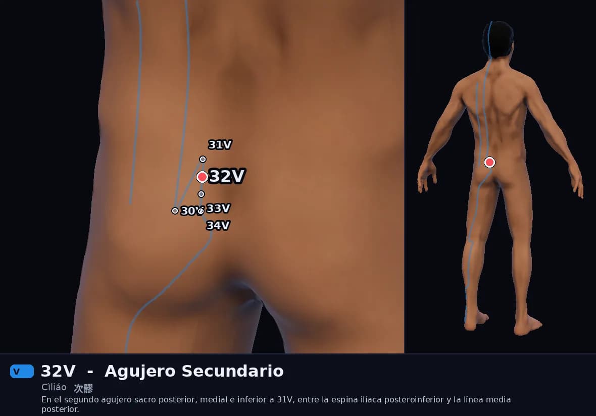 Localización del punto 32V, Agujero Secundario