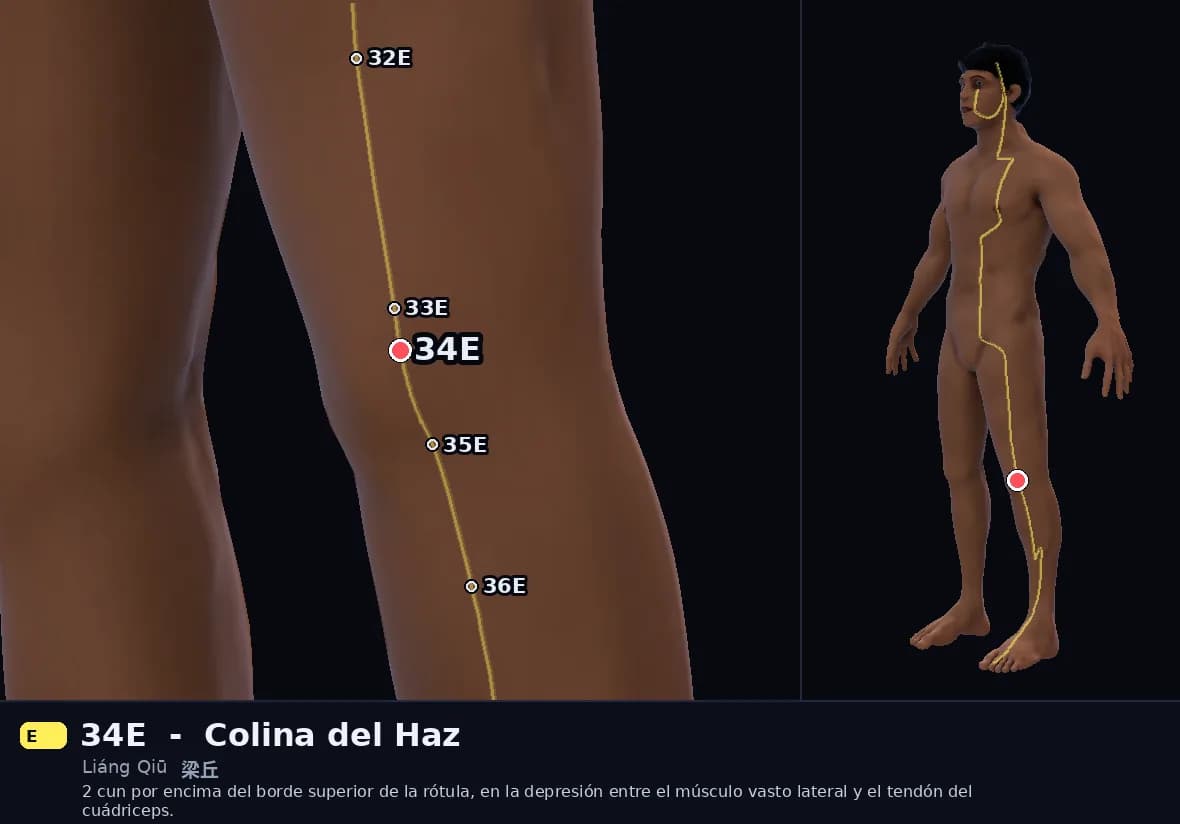 Localización del punto 34E, Colina del Haz
