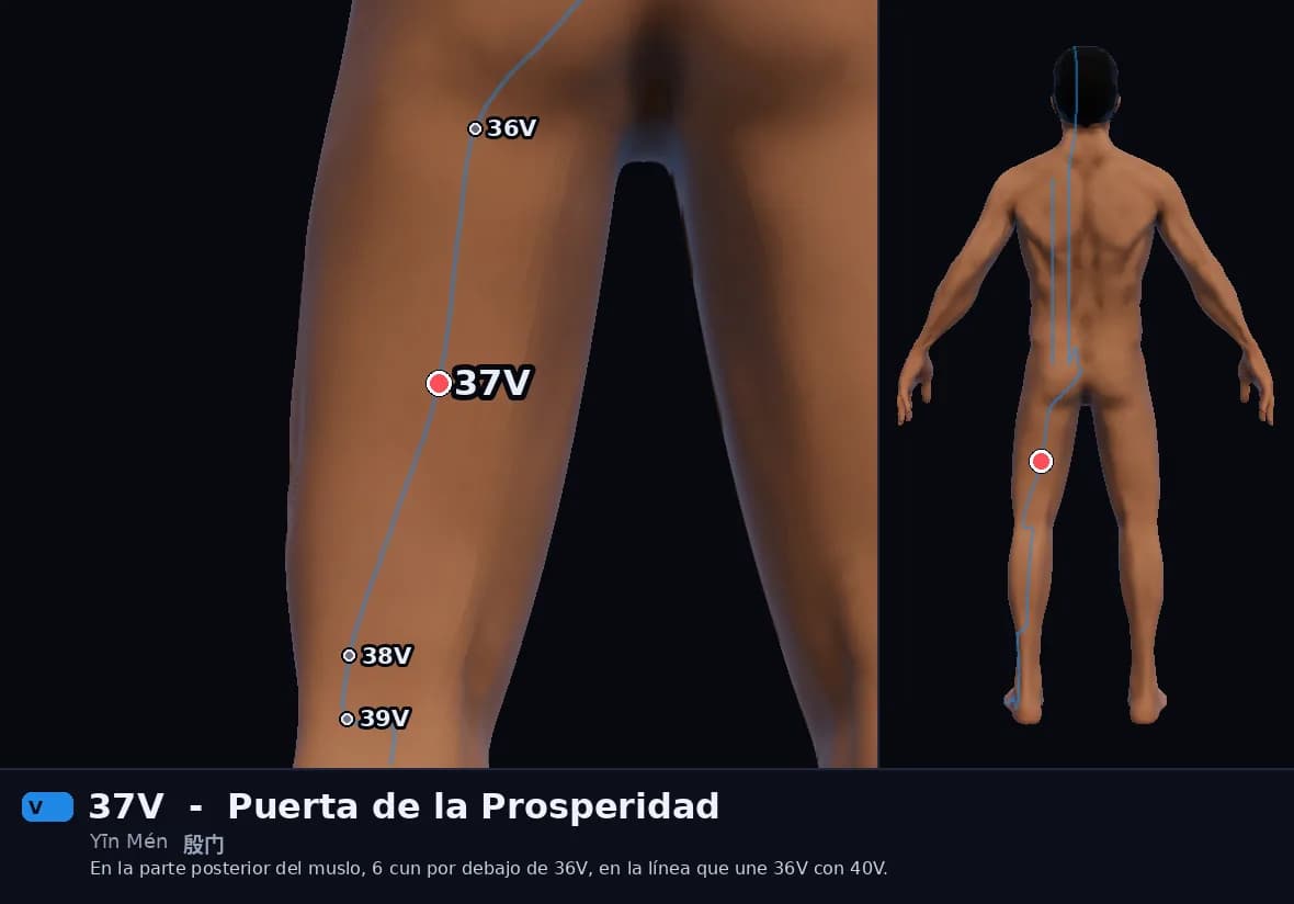 Localización del punto 37V, Puerta de la Prosperidad