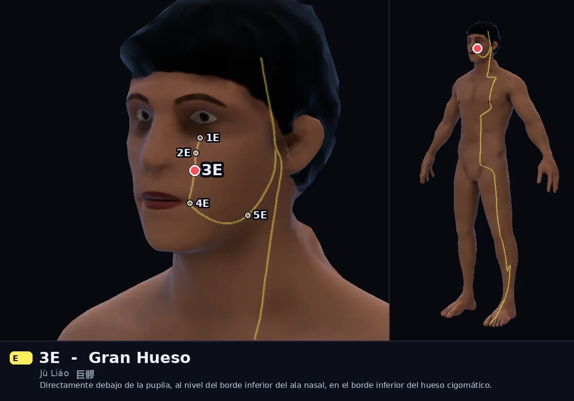 Localización del punto 3E, Gran Hendidura