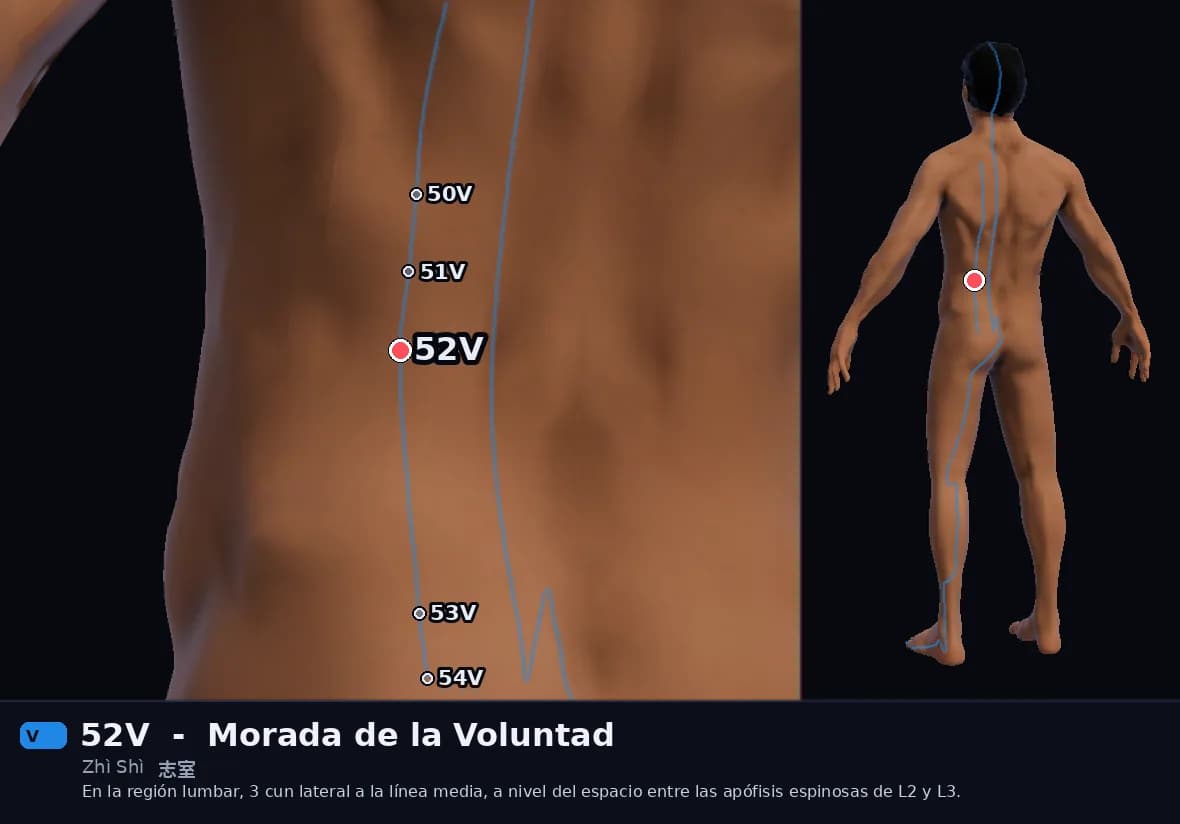 Localización del punto 52V, Morada de la Voluntad