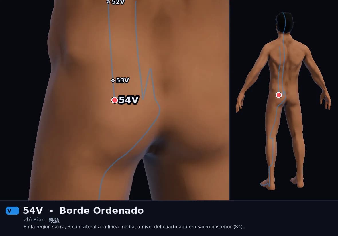 Localización del punto 54V, Borde Ordenado