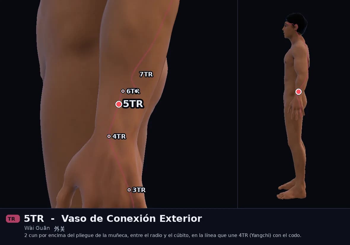 Localización del punto 5TR, Barrera Exterior