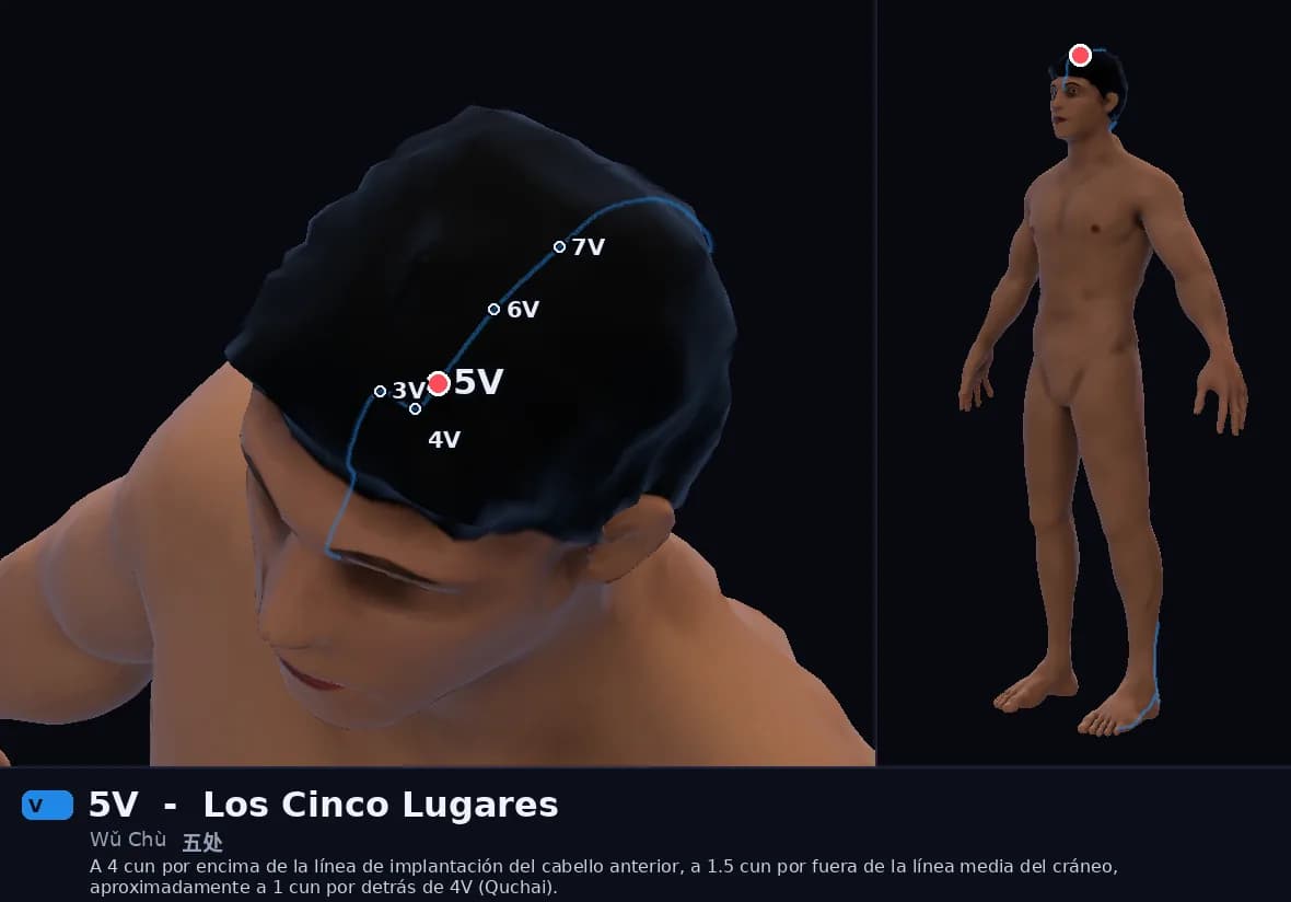 Localización del punto 5V, Los Cinco Lugares