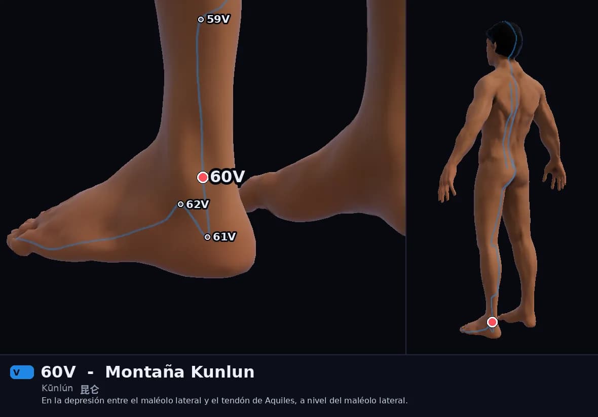 Localización del punto 60V, Montaña Kunlun