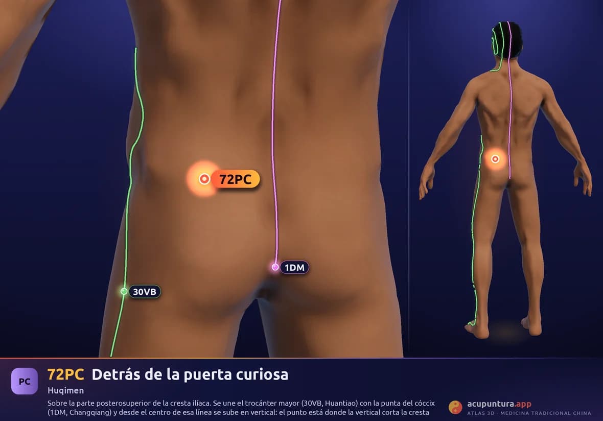 Localización del punto 72PC, Detrás de la puerta curiosa