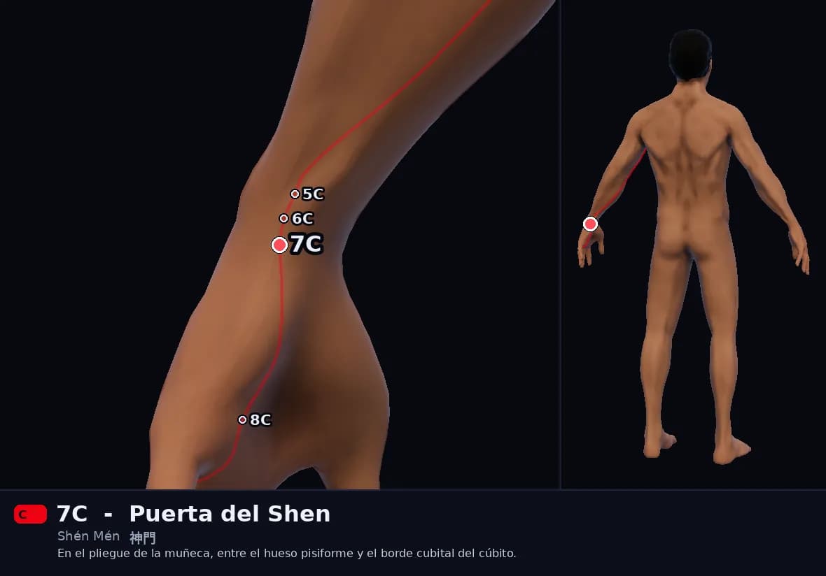 Localización del punto 7C, Puerta del Shen
