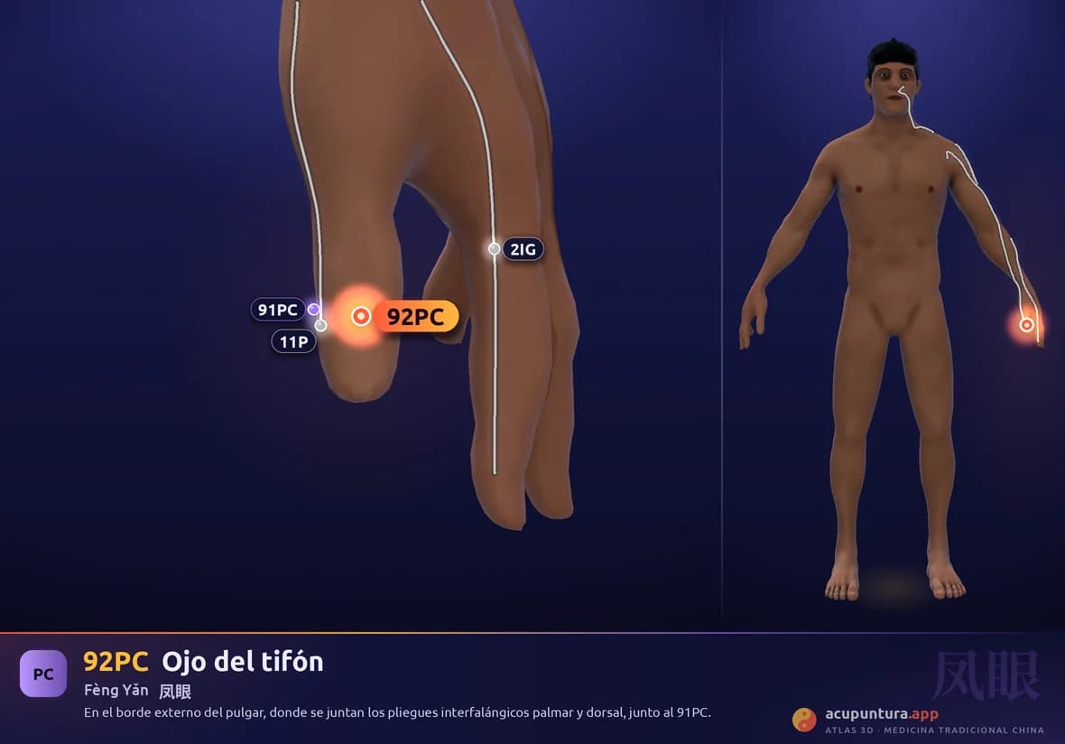 Localización del punto 92PC, Ojo del tifón