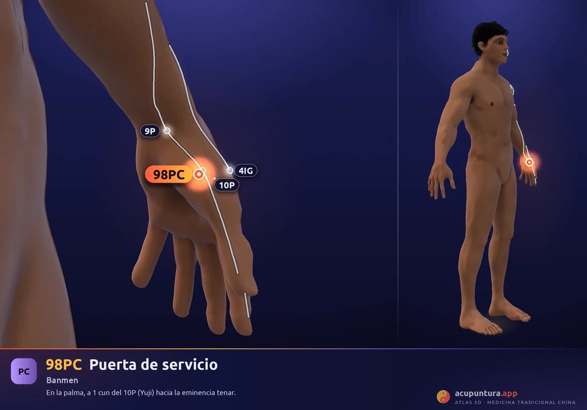Localización del punto 98PC, Puerta de servicio