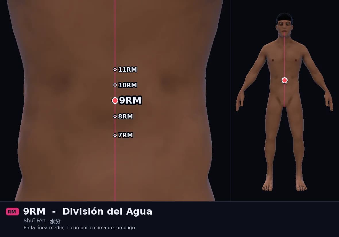 Localización del punto 9RM, División del Agua