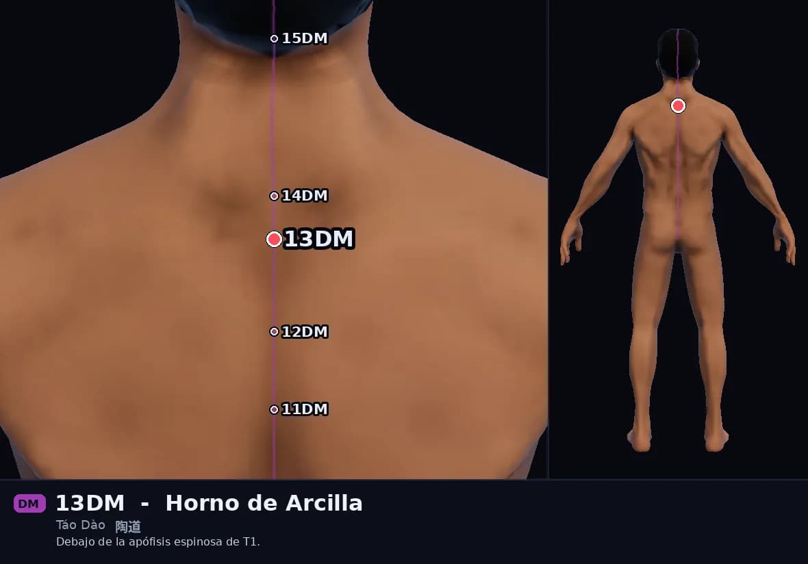 Localización del punto 13DM, Horno de Arcilla