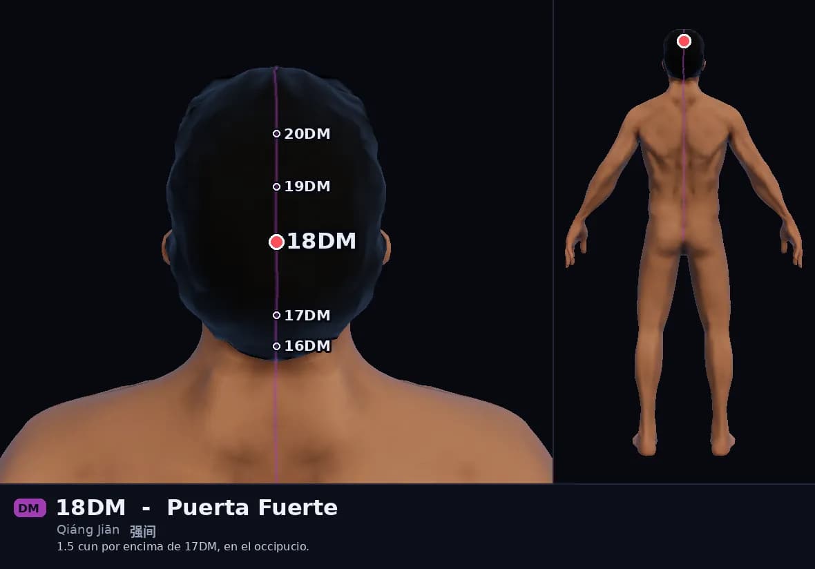 Localización del punto 18DM, Puerta Fuerte