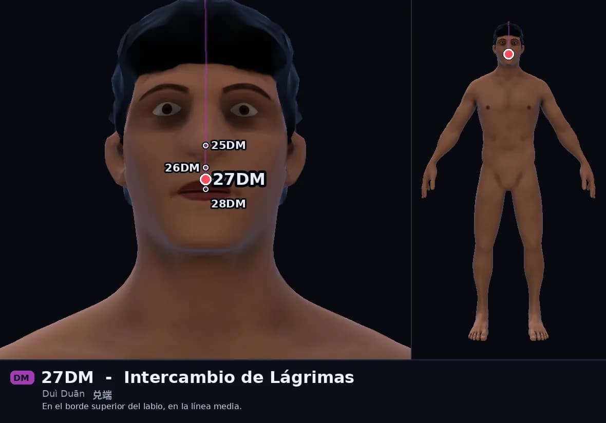 Localización del punto 27DM, Extremo Puntiagudo
