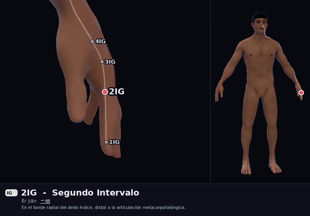 Localización del punto 2IG, Segundo Intervalo
